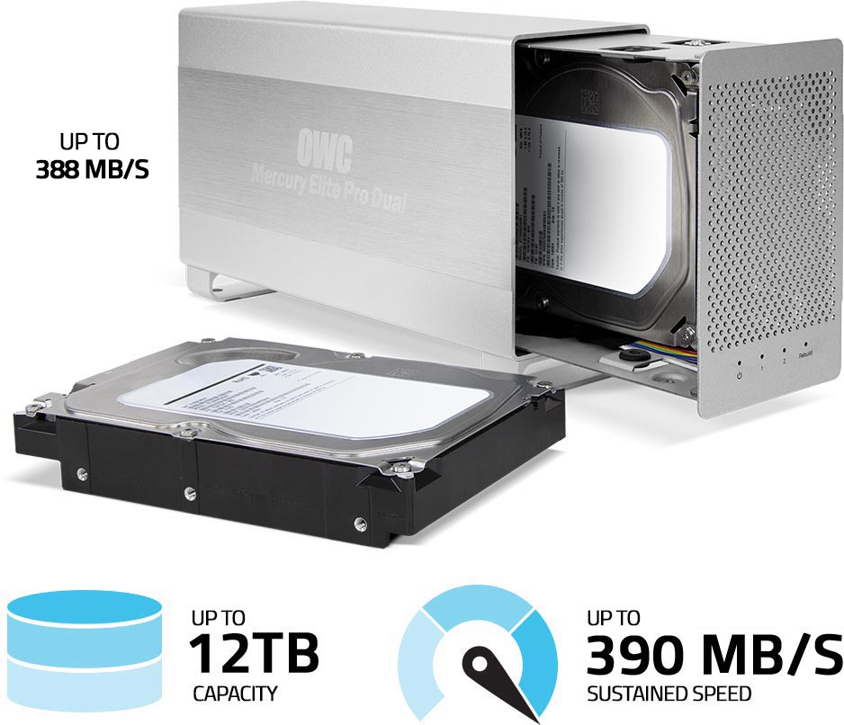 Mercury Elite Pro Dual
