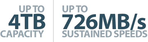 Up To 4TB Capacity / Up To 726MB/s Sustained Speeds