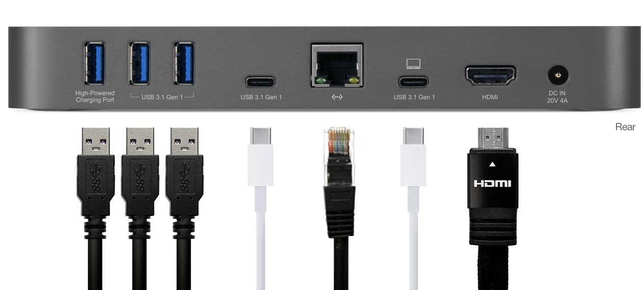 what format does a usb need for mac and pc